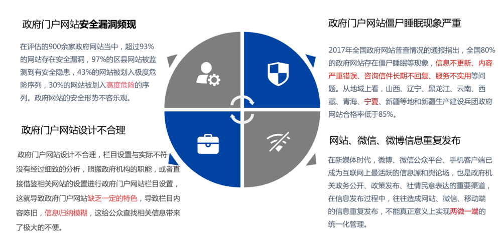 微信截图_20230110112004.png