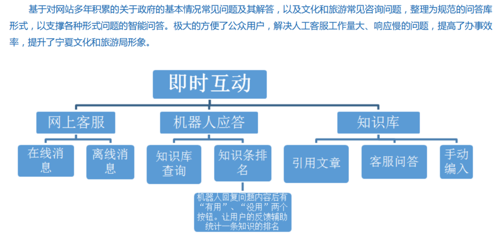 微信截图_20230116103048.png